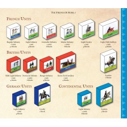 Commands & Colors: Tricorne Expansion Kit 1 – The French & More!