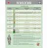 Platoon Commander Deluxe: Kursk