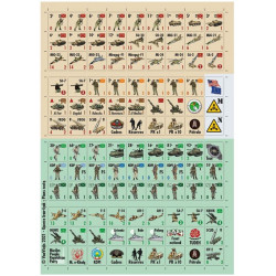 Vae Victis n°159 édition jeu