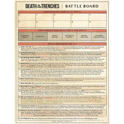 Death in the Trenches