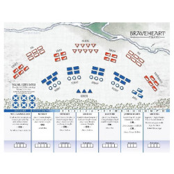 Braveheart Solitaire Livre-jeu