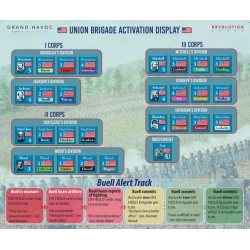 Wargame Grand Havoc (zip) - Revolution Games - Agorajeux