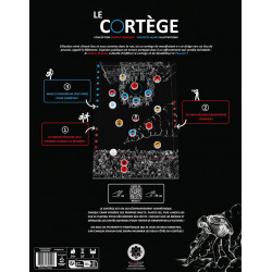 Le Cortège - Agorajeux