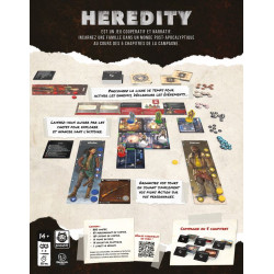 Heredity - Agorajeux