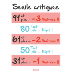 Chipatsu - Jeux de société - Agorajeux