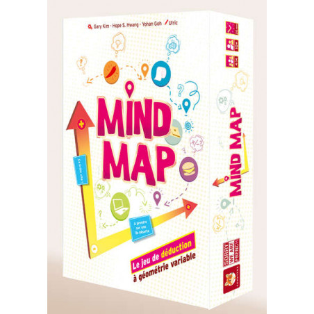 Mind Map