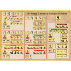 Torgau 1760 - Wargame Ad Hoc Editions - Agorajeux