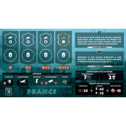 Barbarian Kingdoms - Jeu de société - Agorajeux