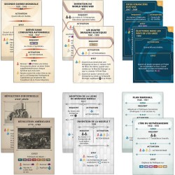 Hegemony - Événements historiques - Jeu de société - Agorajeux