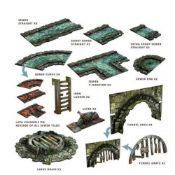 Maladum - Ravenskeep Sewers - Agorajeux