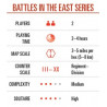 Battles in the East Vol.3 - Agorajeux