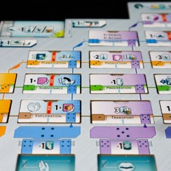 Civolution - Jeu de société - Agorajeux