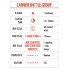 Carrier Battlegroup Solitaire Deluxe | Decision Games | Agorajeux