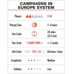 Campaigns in Europe Expansion Pack - Agorajeux