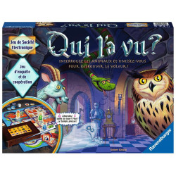 Qui l'a vu ?