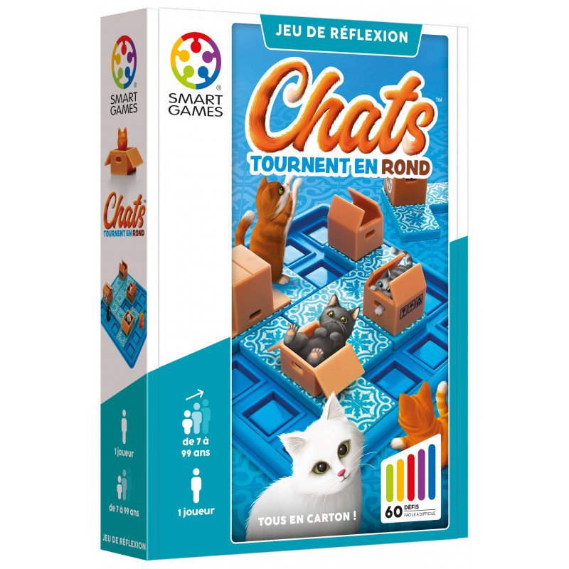 Chats Tournent En Rond