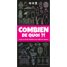 Combien de Quoi ?!