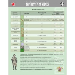 Platoon Commander Deluxe: Kursk