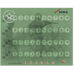 Neoprene Play Mats for Old School Tactical Volume III