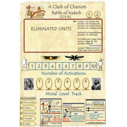 Clash of Chariots : Battle of Kadesh 1274 BC