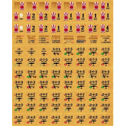 The War: Pacific 1941-1945