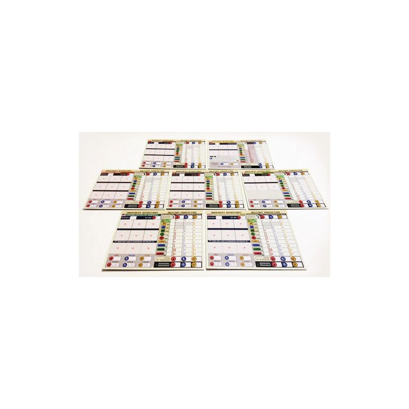 WAR ROOM: Dry-erase O&P Charts (set of 7 Nations)