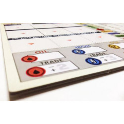 Buy WAR ROOM: Dry-erase O&P Charts (set of 7 Nations) - Agorajeux