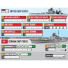 Buy Bismarck Solitaire : Deluxe edition - Agorajeux game store