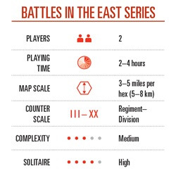 Buy Battles in the East Vol.3 - Agorajeux game store