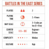 Buy Battles in the East Vol.4 - Agorajeux game store