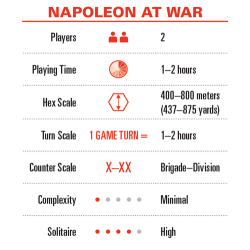 Buy Napoleon at War Deluxe Edition | Decision Games | Agorajeux game store