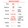 Buy Sixth Fleet Deluxe Edition | Decision Games | Agorajeux game store