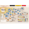 The Weimar Republic | GMT Games | Boutique Agorajeux Gamestore