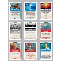 Twilight Struggle 20th Anniversary | GMT Games | Agorajeux