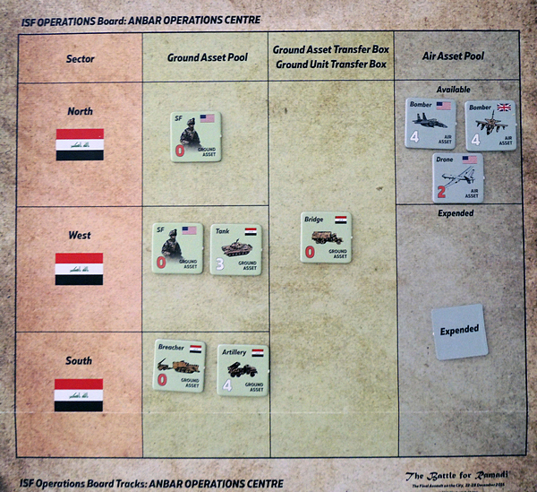 The Battle for Ramadi