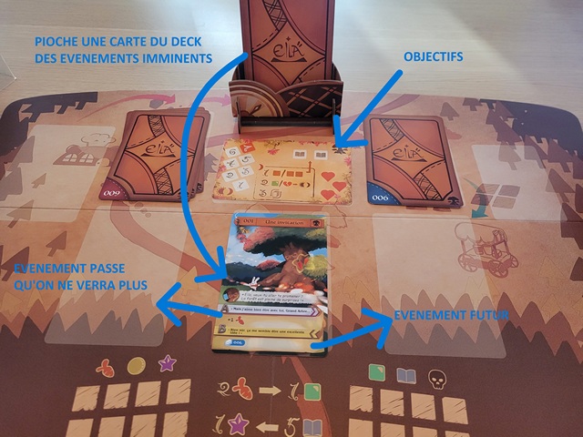 Eila et l'éclat de la Montagne