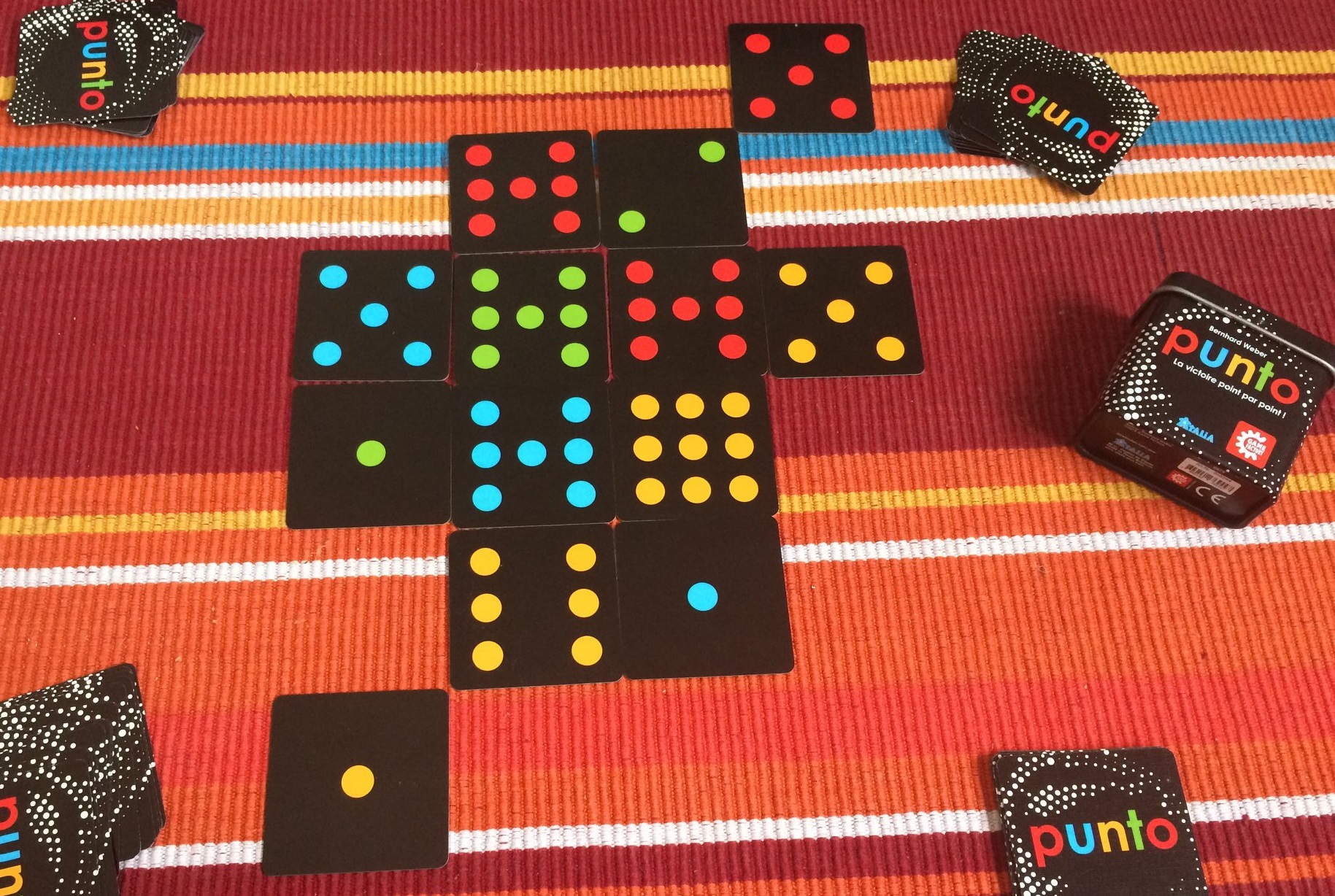 Punto